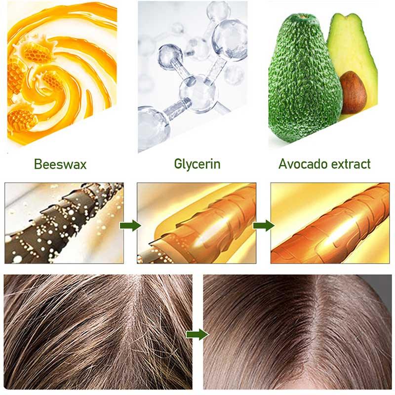 Hair Wax Stick For Wig Edge Control Gel Broken Hair Fluffy Frizzy Fixed Hair Cosmetics Gel Cream - Image 4